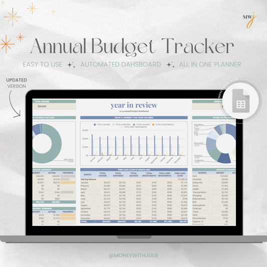 2024 Annual Budget Tracker