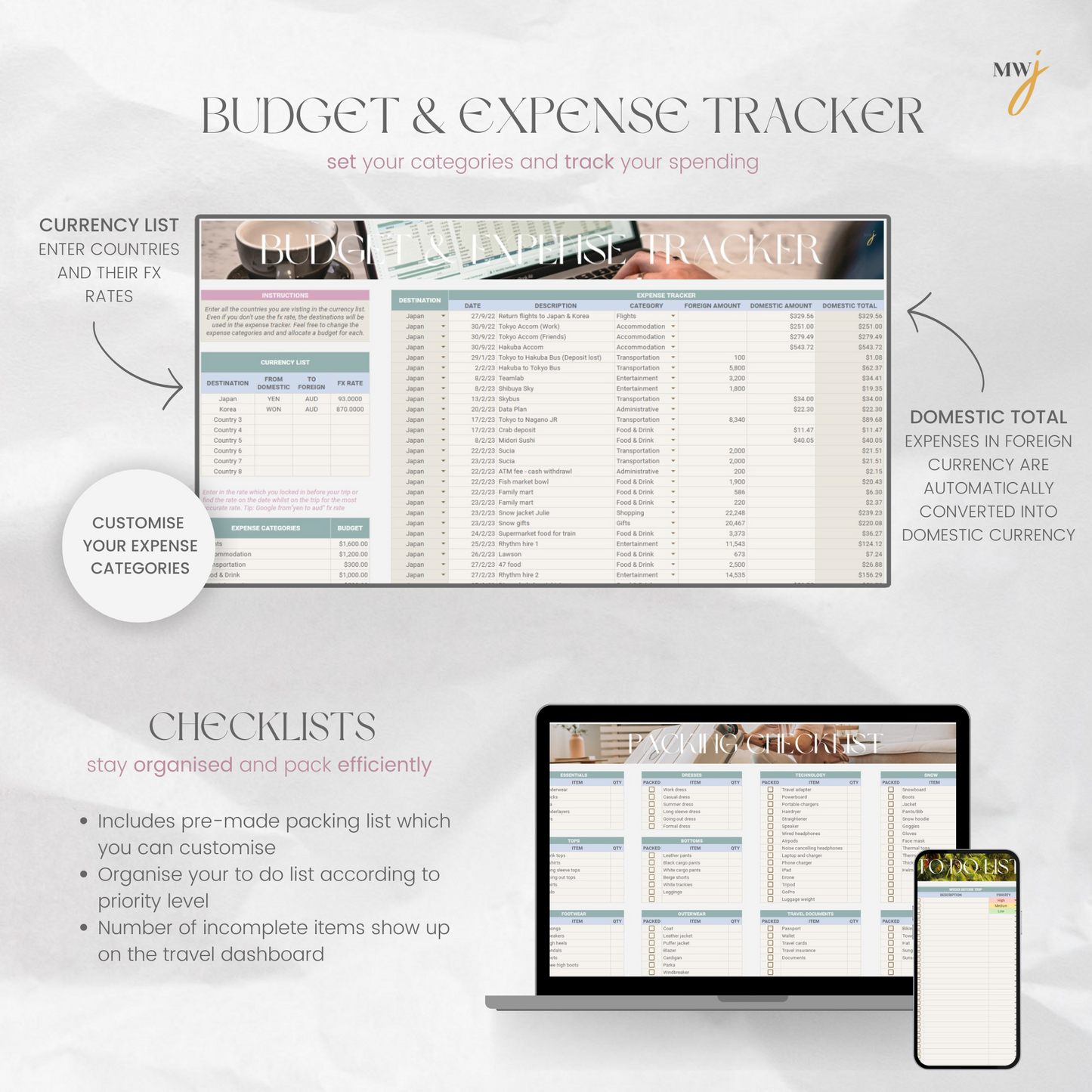 Travel Budget & Planner